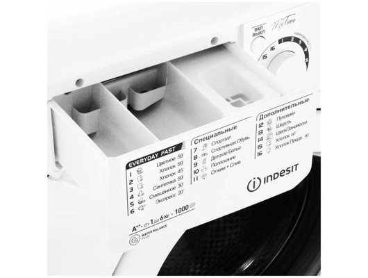 Стиральная машина INDESIT MSC 615